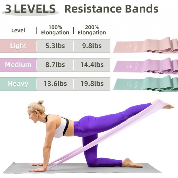 VITEVER Stretch Bands for Exercise, Resistance Bands for Working Out, Exercise Bands for Physical Therapy, Pilates, Rehab, Stretch, Strength Training and Yoga Starter Set  Sport Type:Body Building