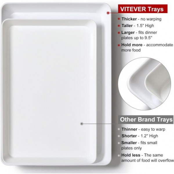 VITEVER 3 Pack, 16" x 11" Large White Serving Trays Set - Reusable Plastic Serving Platters for Cookie, Appetizer, Charcuterie, Snack, Dessert, Party Food Display - Stackable Kitchen CounterTop Tray, BPA Free